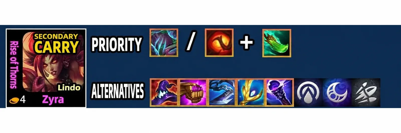 ไอเทมของ Zyra