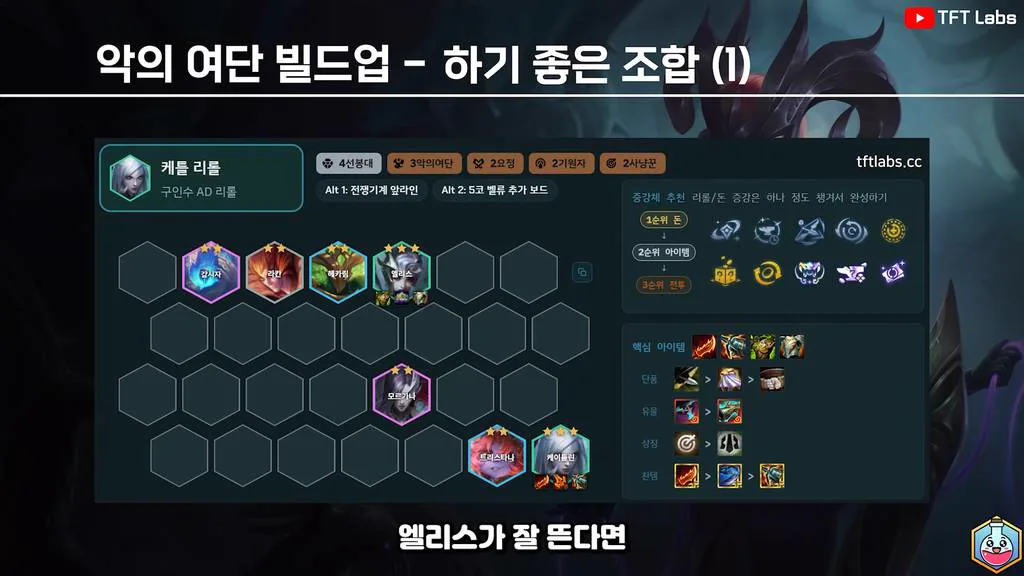 คอมพ์ปลายทางของแนว Coven แบบที่ 1