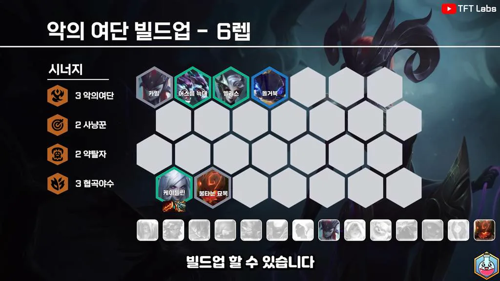 บอร์ด Coven เลเวล 6 อีกแบบ