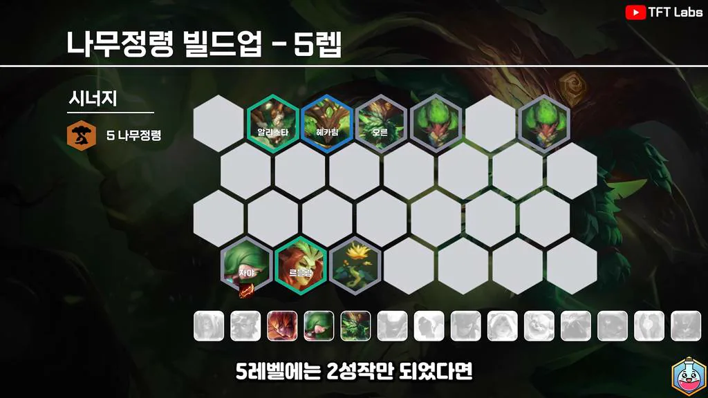 บอร์ด Elderwood เลเวล 5