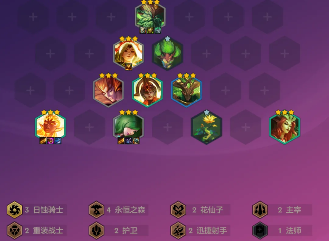 บอร์ด Kayle Reroll จาก Team Builder ของ Golden Spatula แสดงตำแหน่งยูนิต ไอเทม และสายที่เปิด