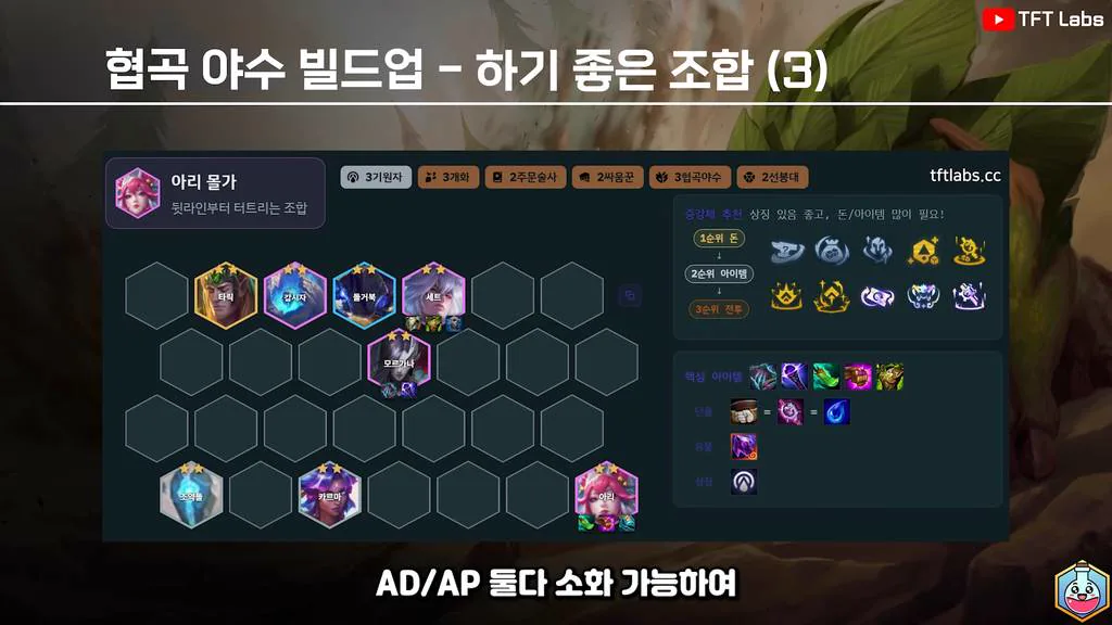 คอมพ์ปลายทางของแนว Riftbeast แบบที่ 3