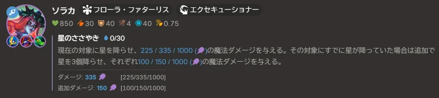 การ์ดสกิล Soraka จาก tftips.app/champs/18_soraka แสดงดาเมจ 225/335/1000 ต่อดาวแรก และดาเมจเพิ่ม 100/150/1000 ต่อดาวถัดไป