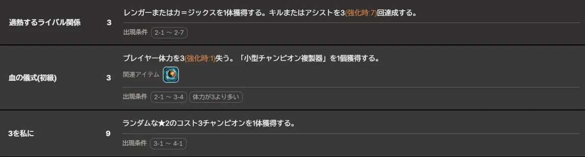 ตาราง Wisp สามรายการจากในเกม