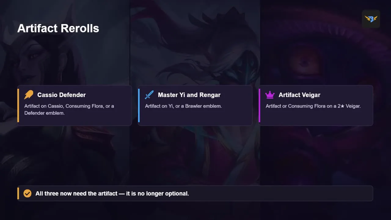 สไลด์ 31 — Artifact Rerolls สามเงื่อนไข