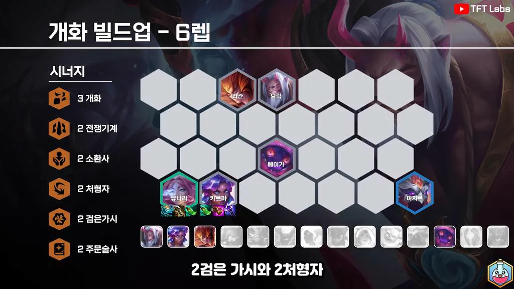 บอร์ด Blossom เลเวล 6