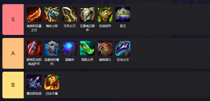 ของแนะนำต้นเกม