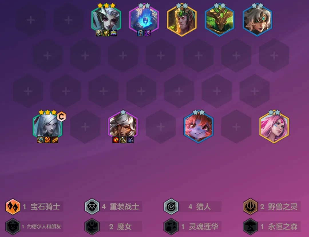 บอร์ด Vanguard Caitlyn จาก Team Builder ของ Golden Spatula แสดงตำแหน่งแครี่ แผงหน้า และไอเทม
