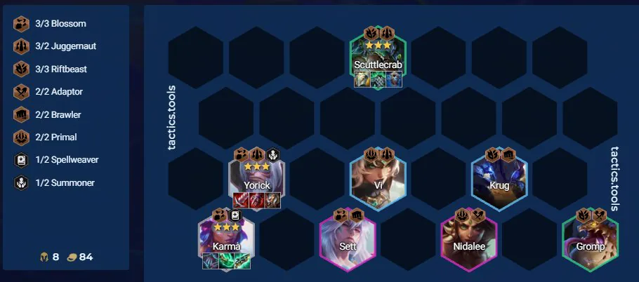 บอร์ด Yorick + Karma duo reroll เลเวล 8 — Scuttlecrab, Yorick, Karma สามดาวถือไอเทม