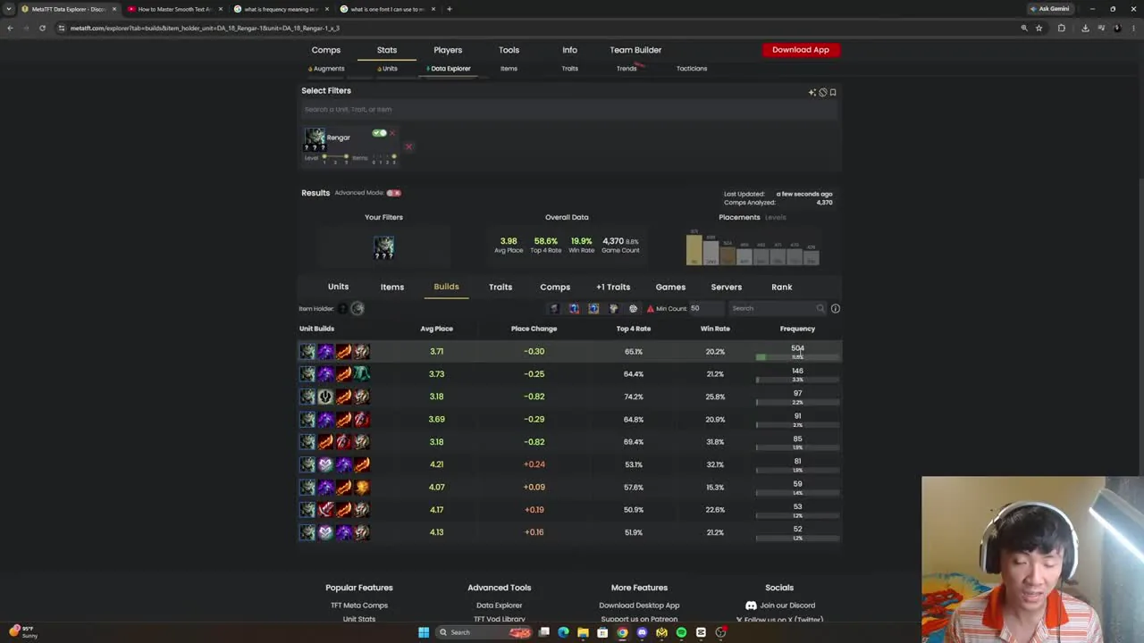 แท็บ Builds ของ Rengar สามไอเทม