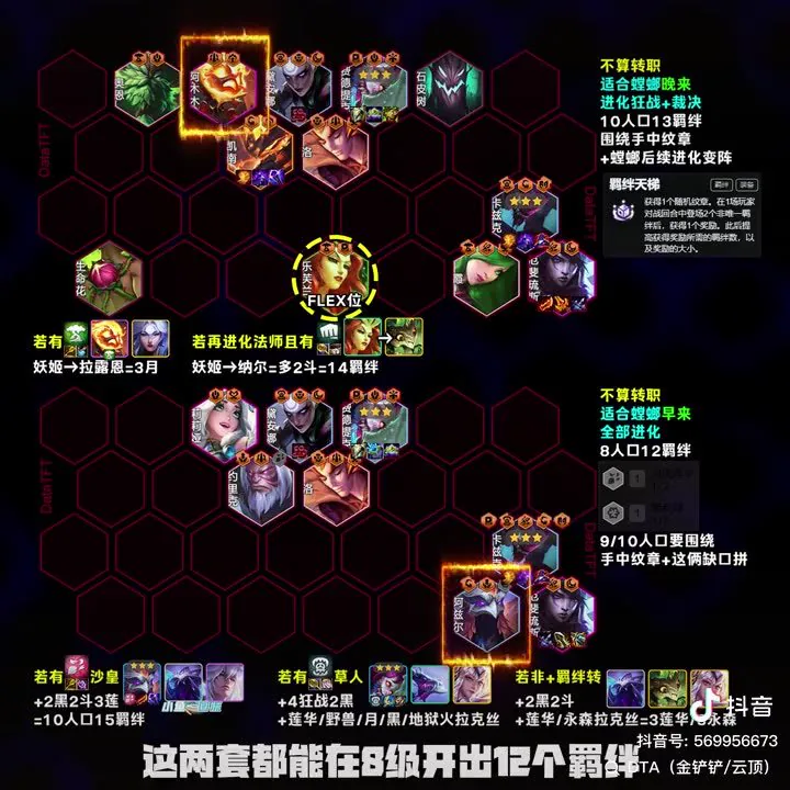 บอร์ดสองแบบของ 拼盘天梯 ที่เปิดครบ 12 สาย