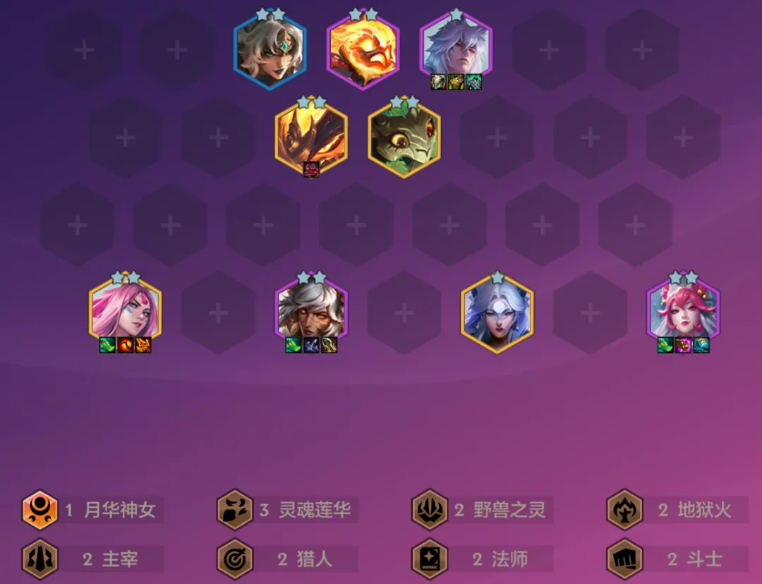บอร์ด Ahri 3 Blossom 2 Inferno จาก Team Builder ของ Golden Spatula แสดงตำแหน่งยูนิต ไอเทม และสายที่เปิด
