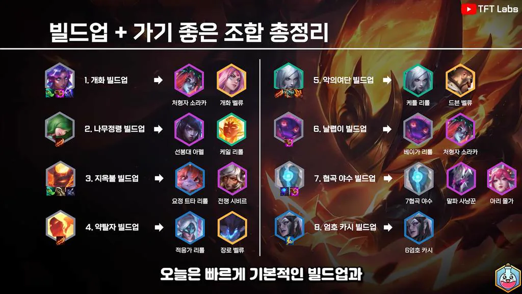 สไลด์เปิดคลิป — สรุปแนวเปิดเกมและคอมพ์ที่ต่อยอดได้