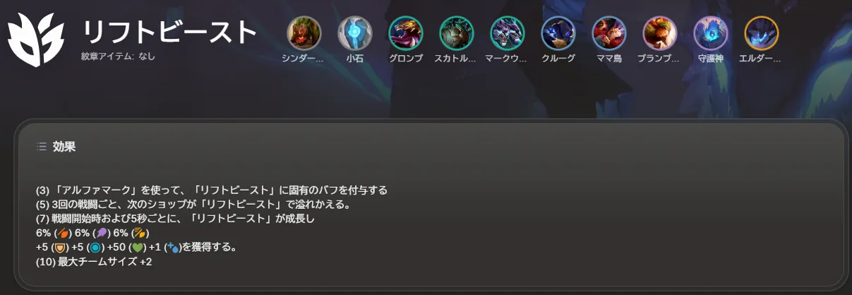 คำอธิบาย trait Riftbeast ระดับ 3/5/7/10 และรายชื่อยูนิตในสังกัด