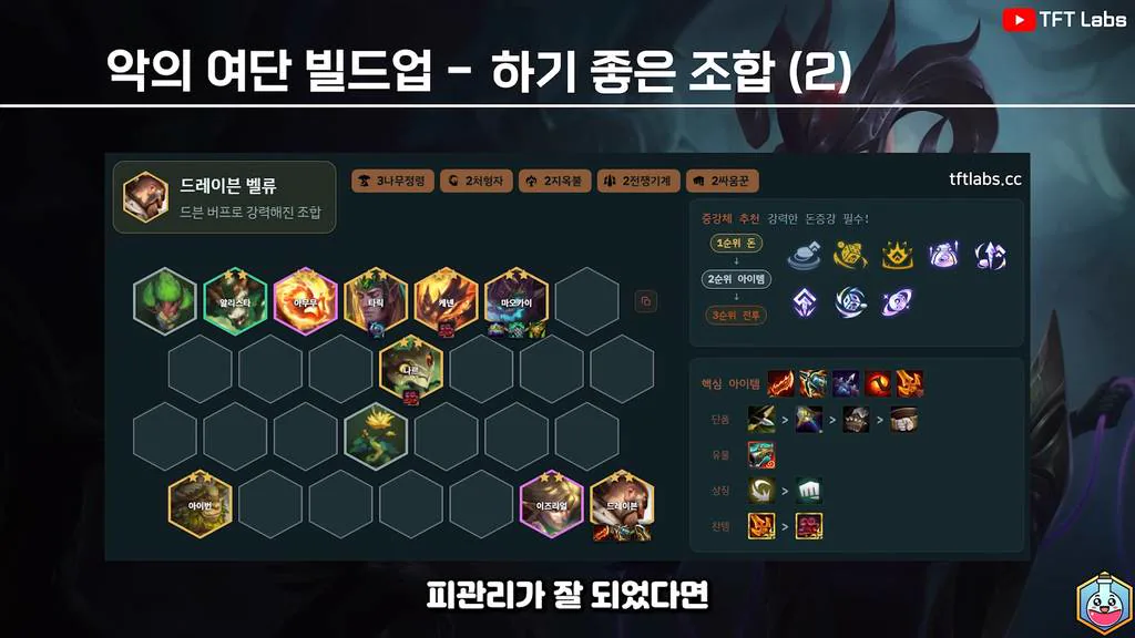 คอมพ์ปลายทางของแนว Coven แบบที่ 2