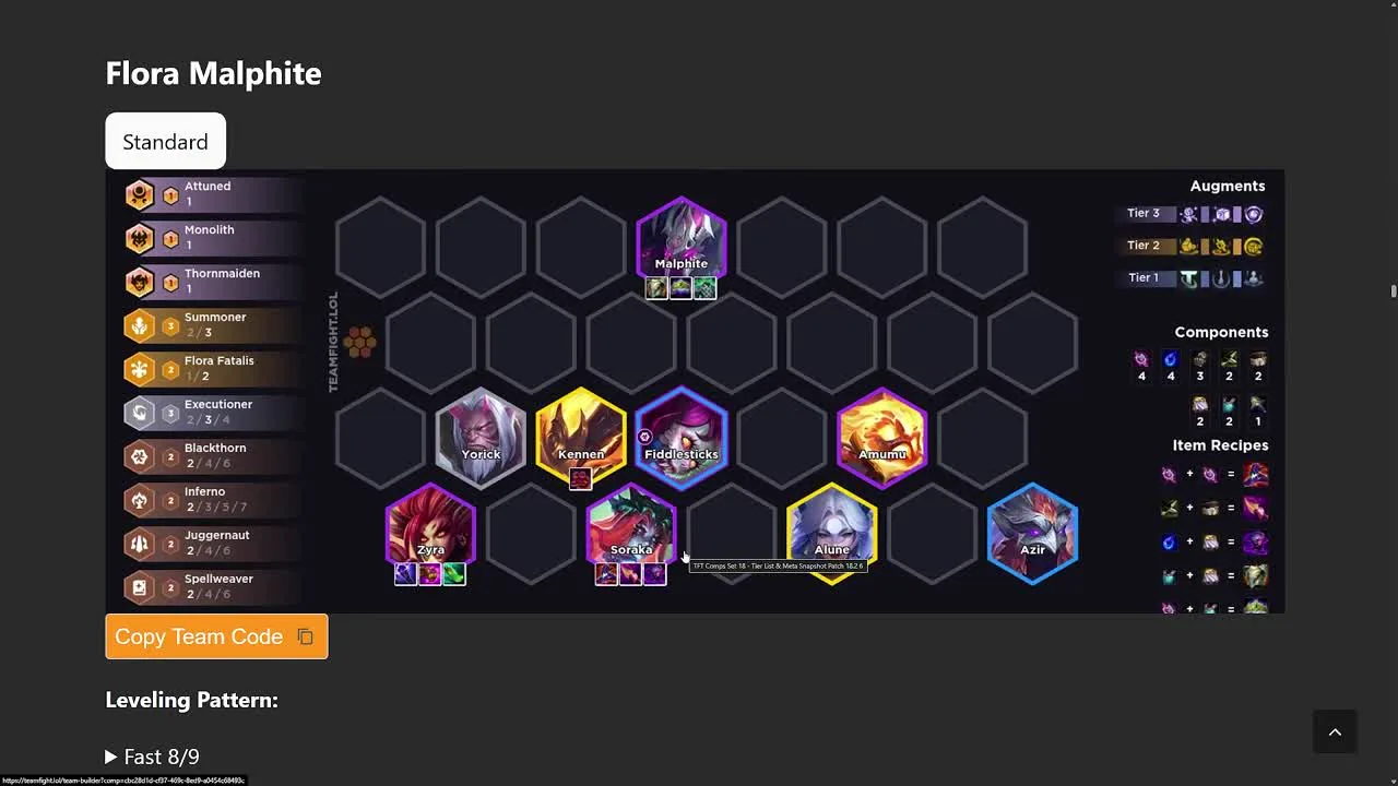 บอร์ด Flora Malphite