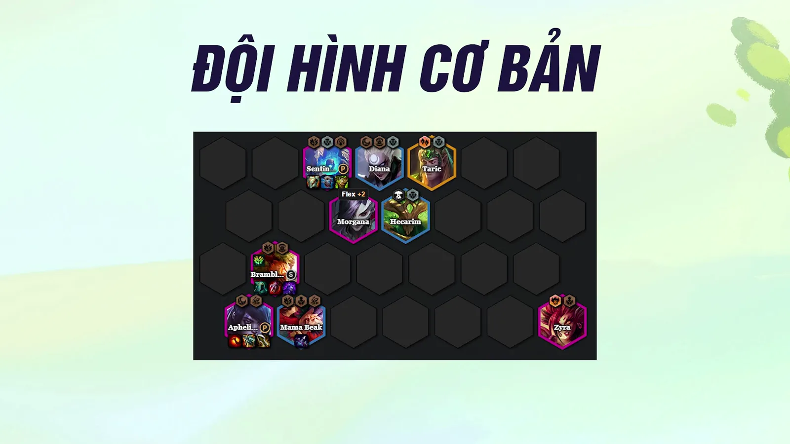 บอร์ดพื้นฐาน 9 ตัวพร้อมช่อง flex