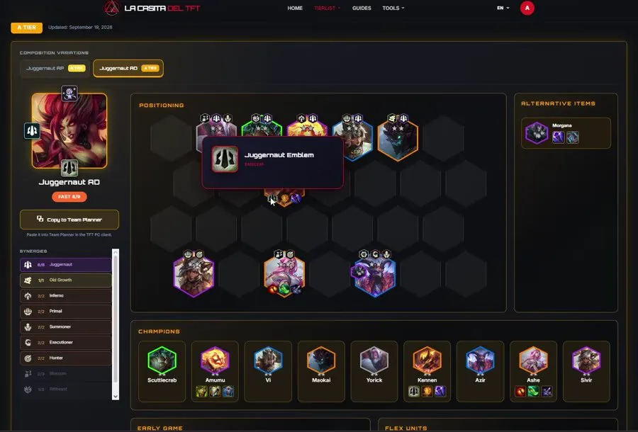 บอร์ด Juggernaut AD ที่ 24:10