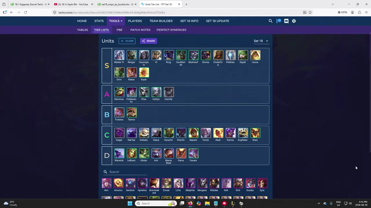 tier list ยูนิตบน tactics.tools ที่ Broseph จัดใหม่สำหรับเมตารีโรล
