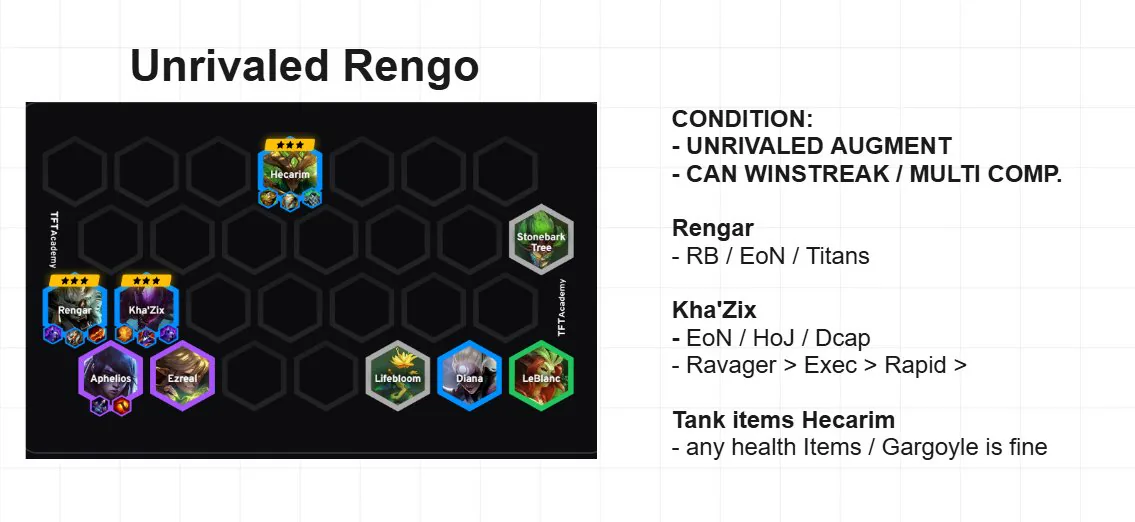 บอร์ด Unrivaled Rengo — Hecarim 3 ดาวยืนหน้า Rengar/Kha'Zix 3 ดาวปีกซ้าย
