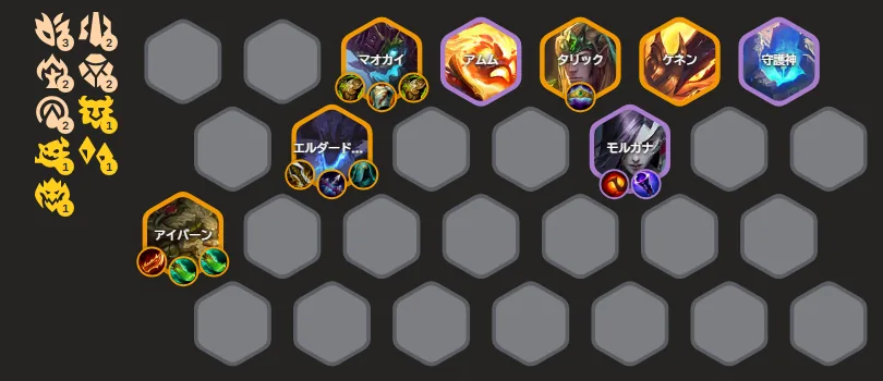 บอร์ดหลัก: แถวหน้า Maokai/Amumu/Taric/Kennen/Sentinel ตามด้วย Elder Dragon กับ Morgana และ Ivern ถือไอเทมอยู่แถวหลัง