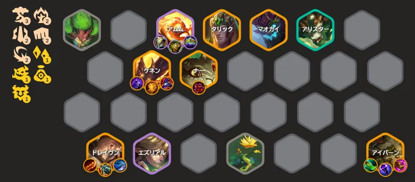บอร์ดเลเวล 9 ที่ใส่ Alune และช่องอิสระ