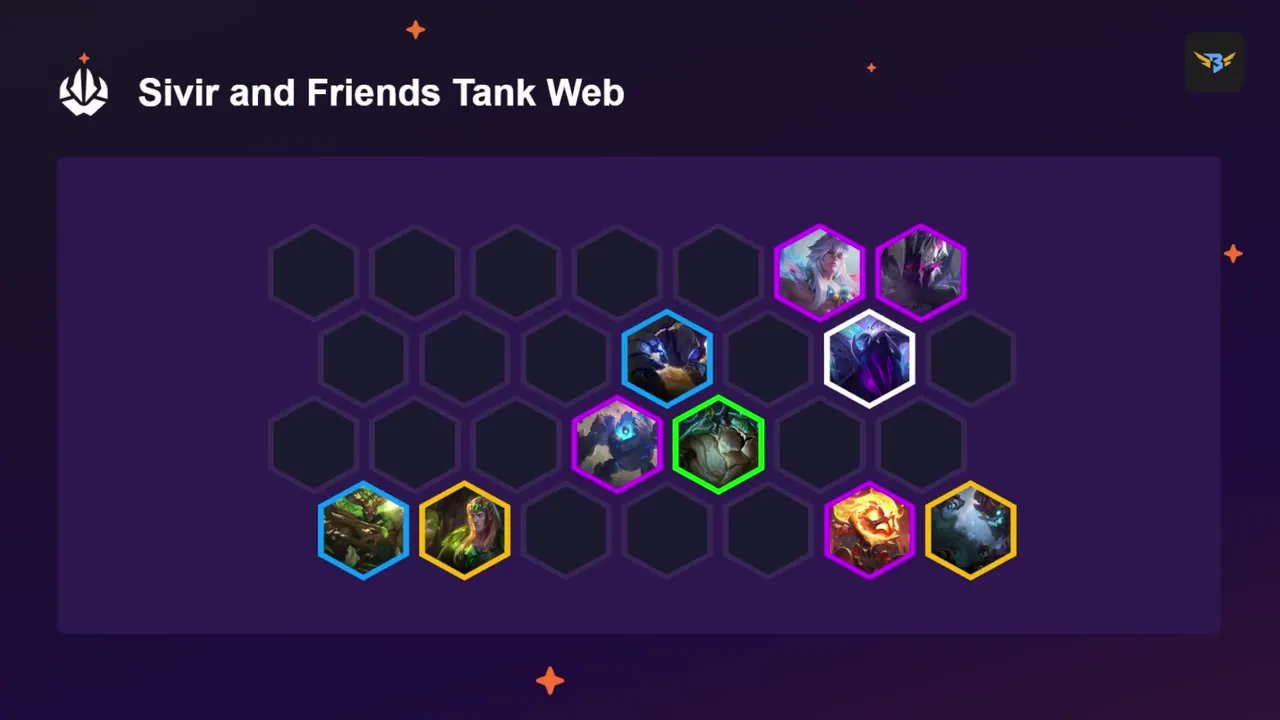 สไลด์ 14 — Sivir and Friends Tank Web