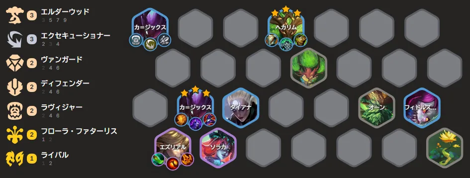 บอร์ด Elderwood Kha'Zix