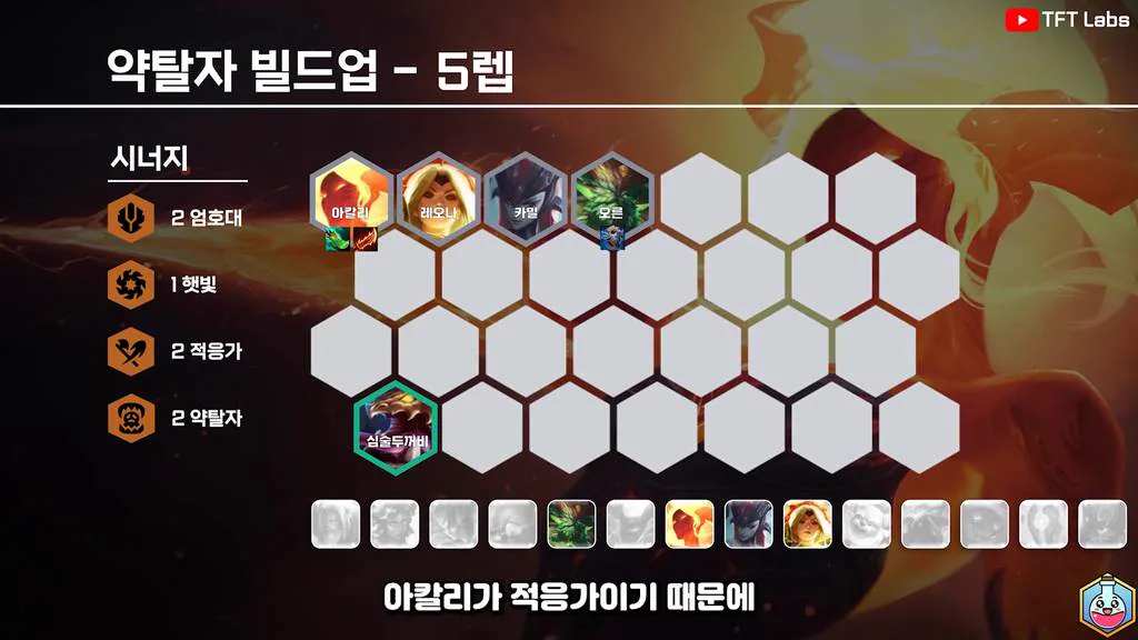 บอร์ด Ravager เลเวล 5