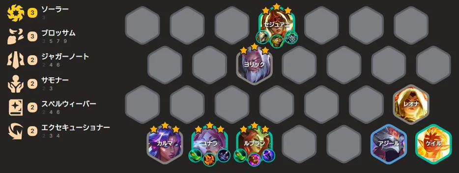บอร์ดหลักของ Solar Yunara: Sejuani ★3 แผงหน้า, Yorick ★3 กลางบอร์ด, Karma/Yunara/LeBlanc ★3 แผงหลัง, Azir, Leona และ Kay