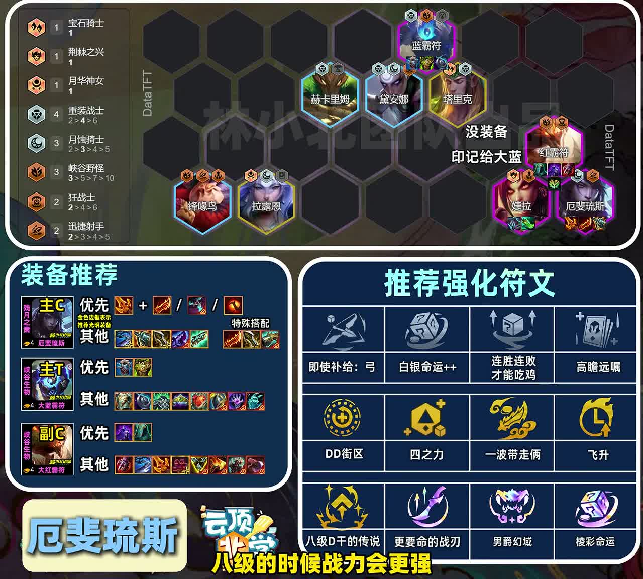 การ์ด Aphelios Vanguard — บอร์ด ไอเทม ออคเมนต์