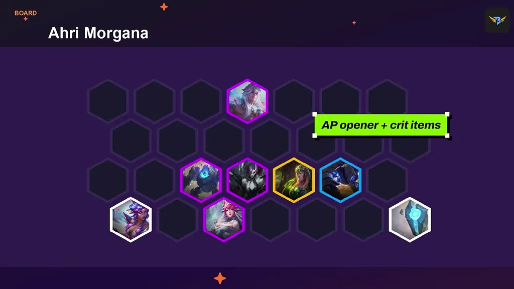 สไลด์บอร์ด Ahri Morgana ที่ 9:20 ป้ายบนสไลด์คือ AP opener + crit items (สไลด์ไม่มีป้ายชื่อยูนิต)