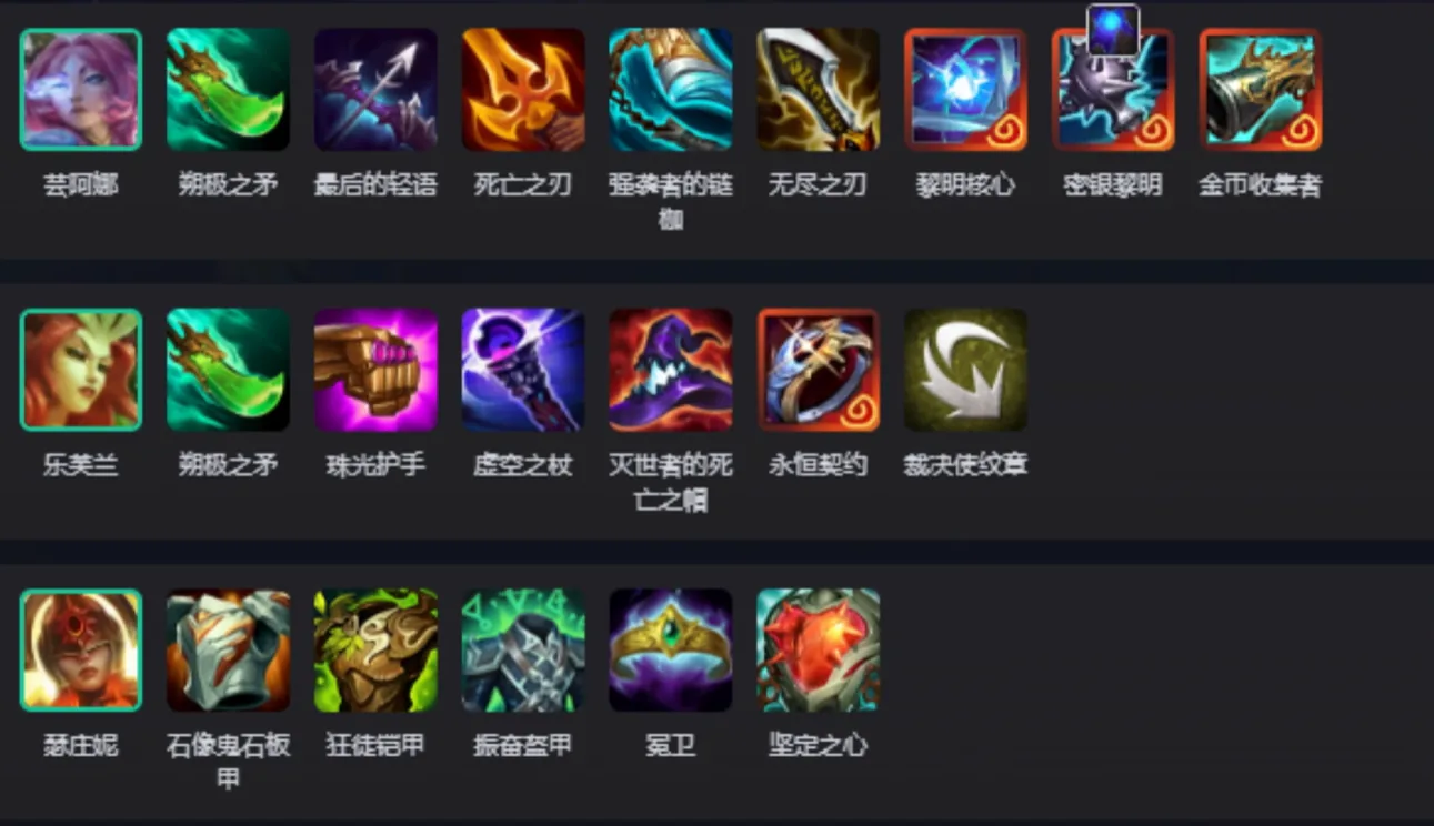 ไอเทมแนะนำต่อยูนิตจากเว็บสถิติ (ภาษาจีน): แถวบน Yunara — Spear of Shojin, Last Whisper, Deathblade, Striker's Flail, Inf