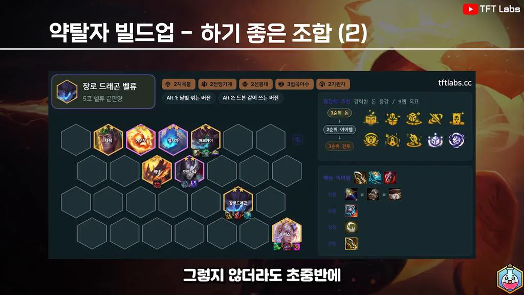 คอมพ์ปลายทางของแนว Ravager แบบที่ 2