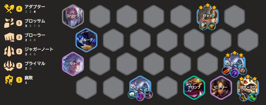บอร์ด Master Yi reroll — Vi★3 Master Yi★3 Kog'Maw★3, มี Yorick Sett Gromp Nidalee ประกอบ