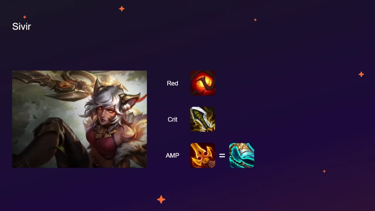 สไลด์ 17 — ไอเทม Sivir: Red / Crit / AMP
