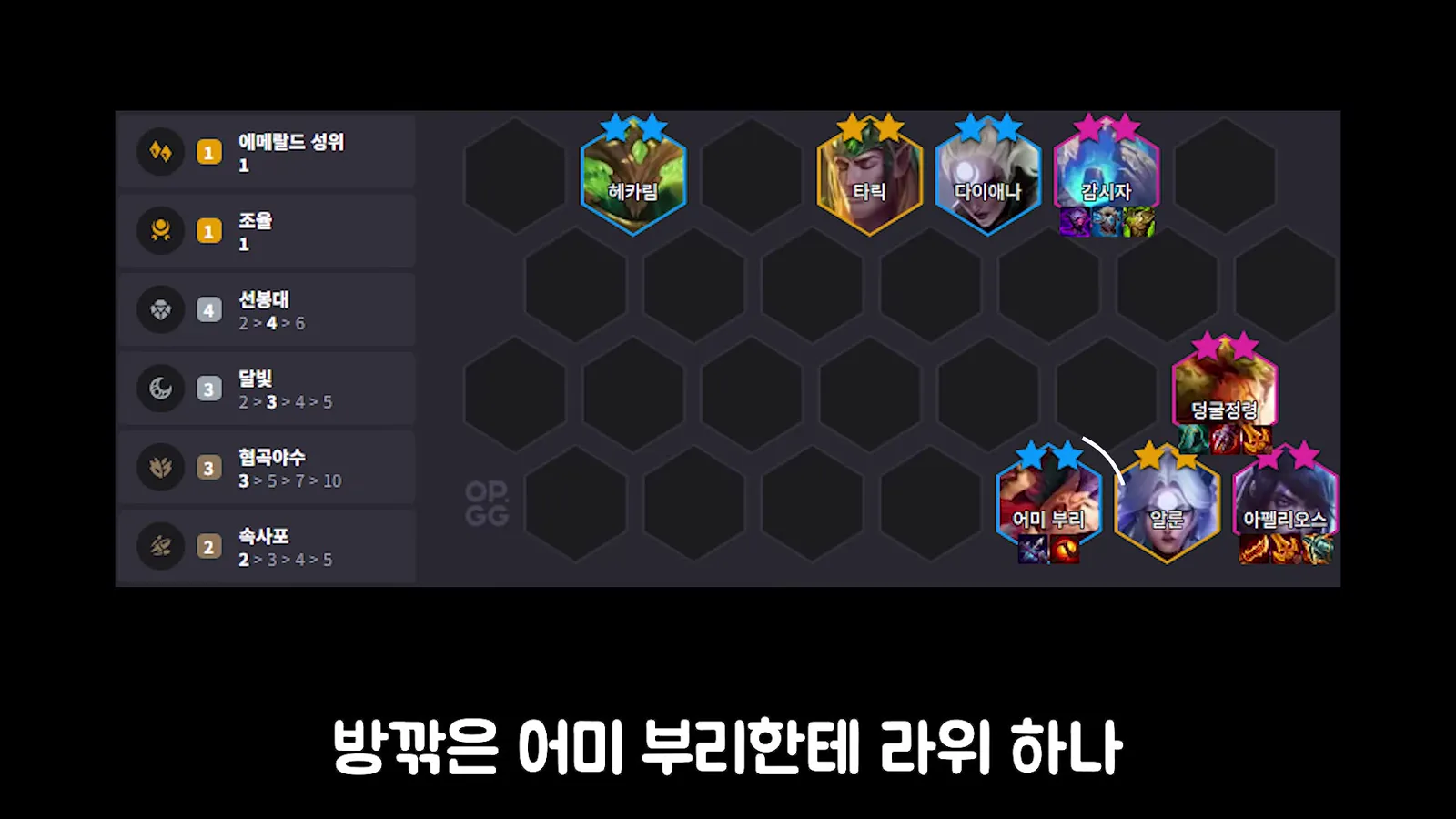 บอร์ดเด็ค 4 Vanguard Aphelios