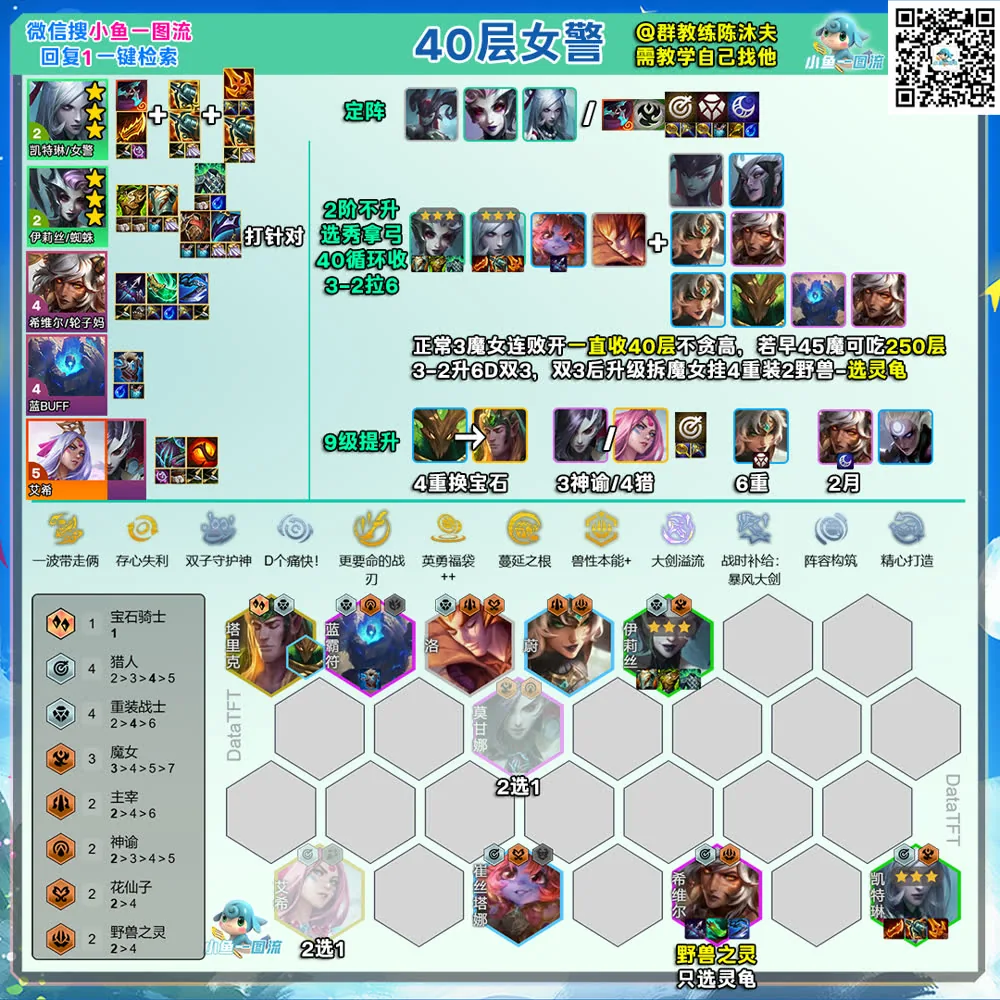 การ์ดคอมพ์ Caitlyn 40 stack