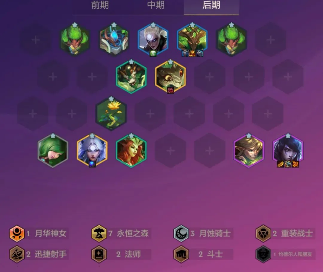 บอร์ดช่วงท้ายเกมของ Elderwood Aphelios