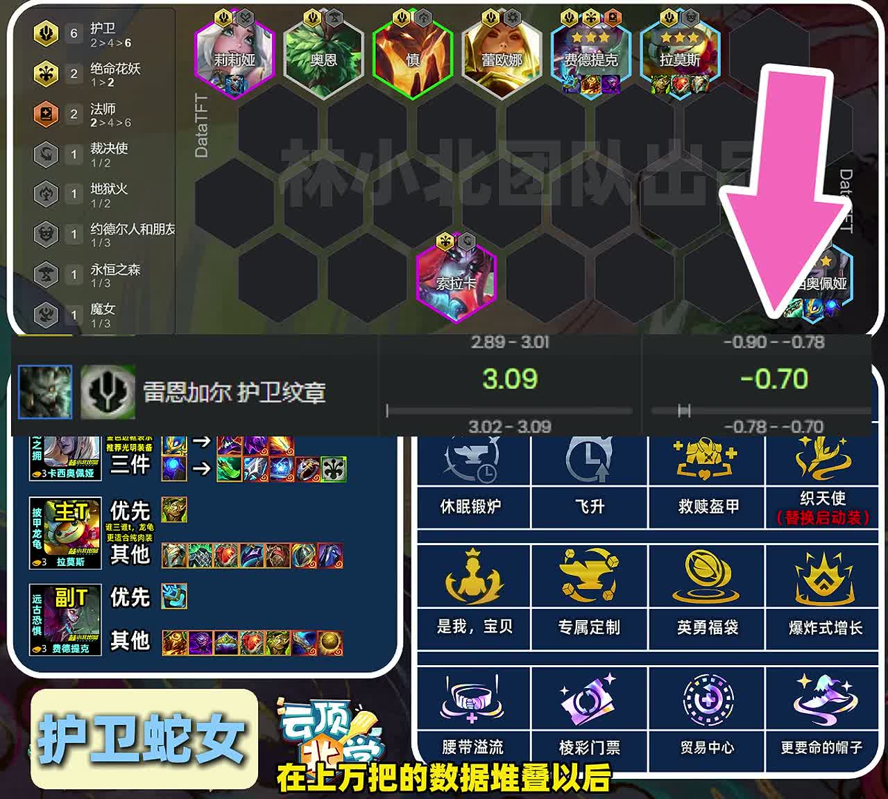 การ์ด Defender Cassiopeia — บอร์ด ไอเทม ออคเมนต์ และตาราง Rengar