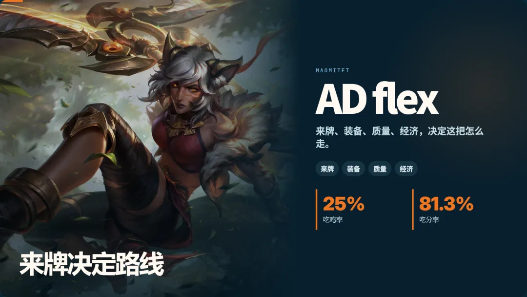 สไลด์ปก AD flex พร้อมอัตราที่หนึ่งและท็อป 4