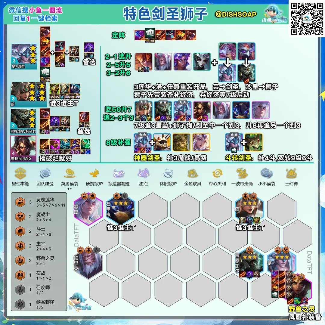 ชีต Master Yi