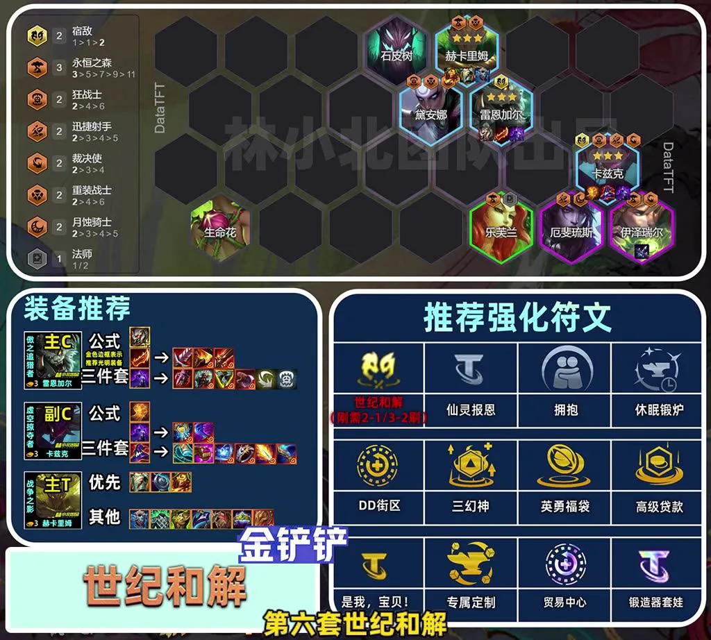 บอร์ด Rival Kha'Zix