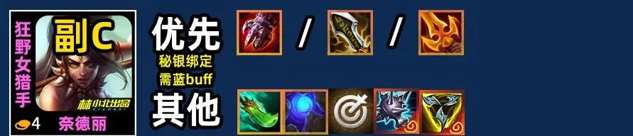 ไอเทม Nidalee