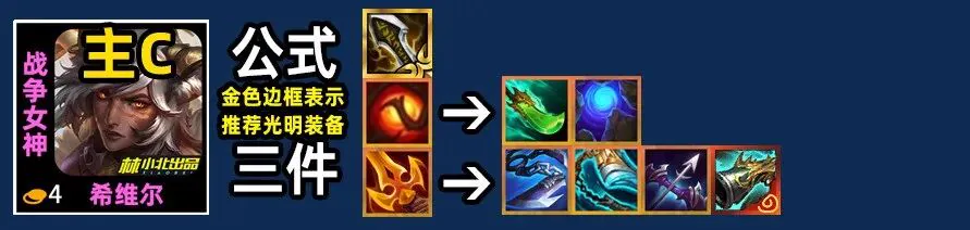 ไอเทม Sivir