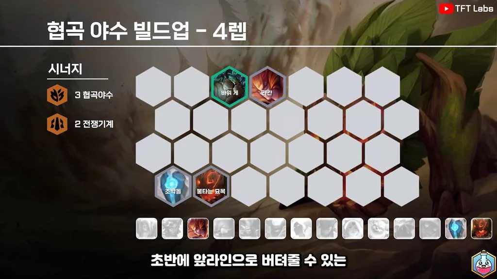 บอร์ด Riftbeast เลเวล 4