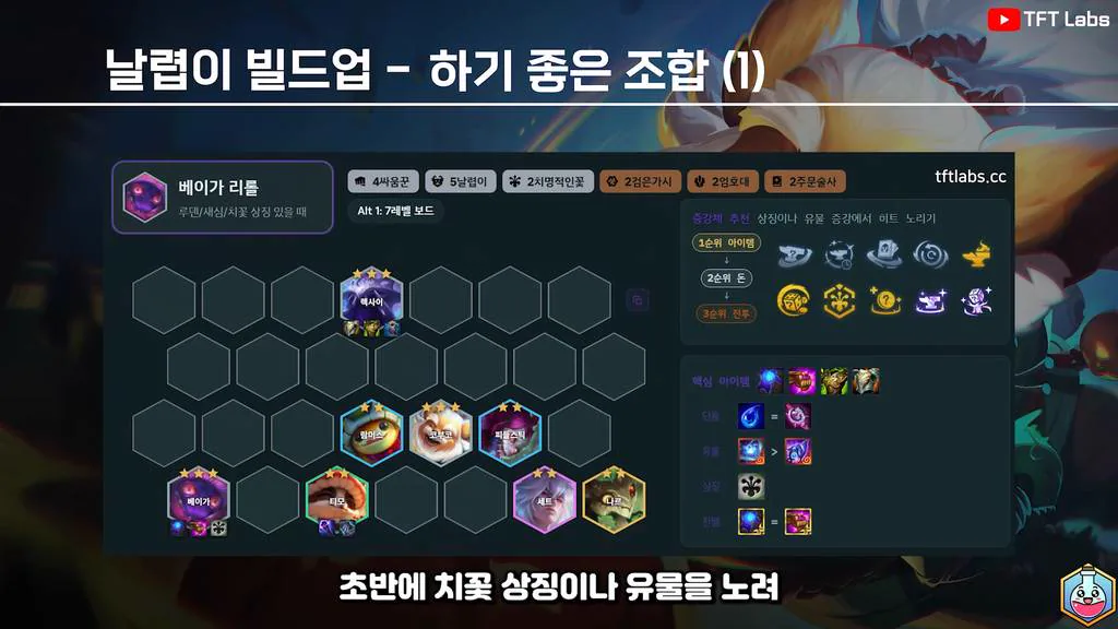 คอมพ์ปลายทางของแนว Sprykin แบบที่ 1