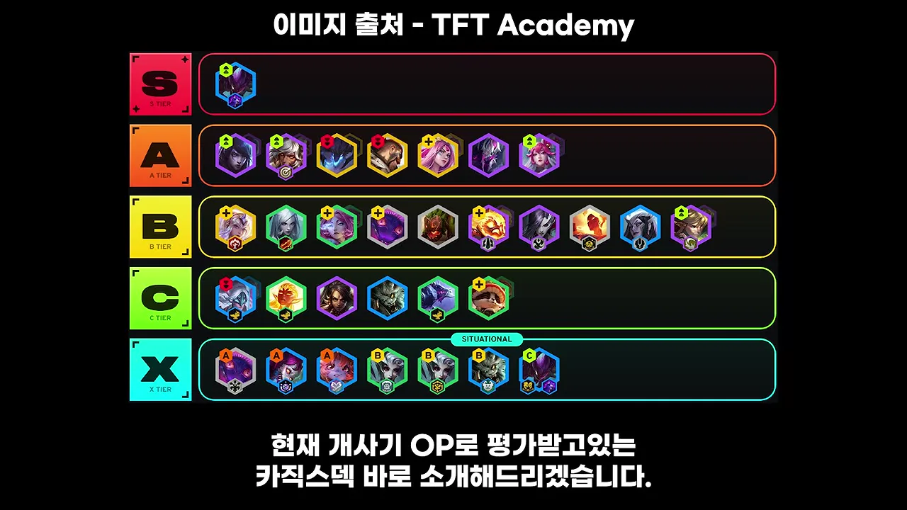 หน้า Academy ชั้น S ที่ 0:03