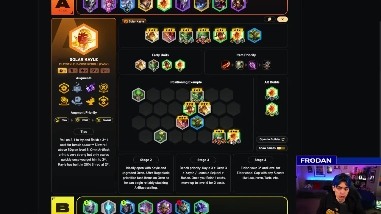 บอร์ด Solar Kayle — จากคลิป TFT Academy นาที 15:40