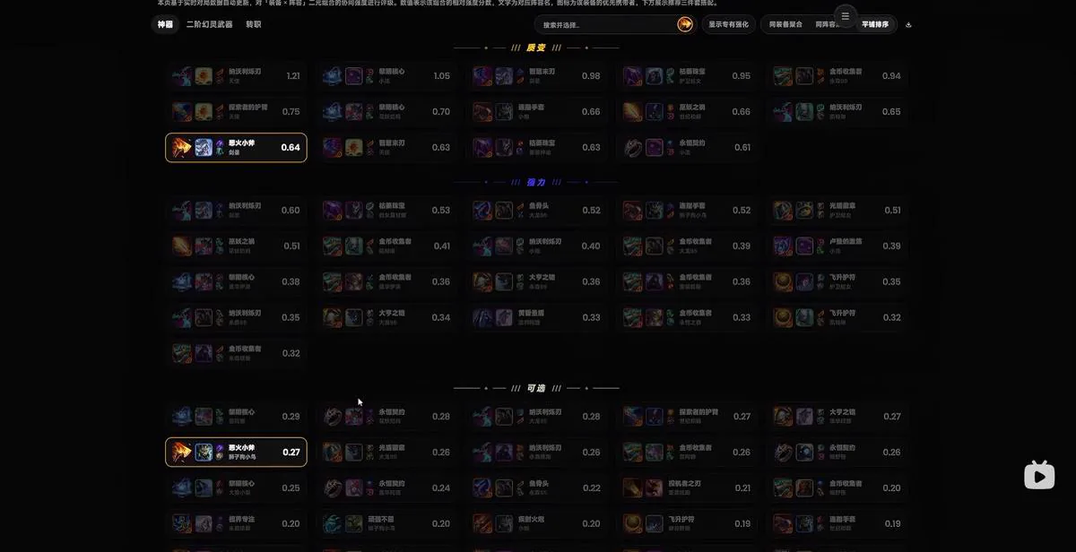 ตัวอย่าง Hellfire Hatchet ที่จับคู่กับ Master Yi